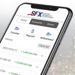 Broker Forex Salma Markets