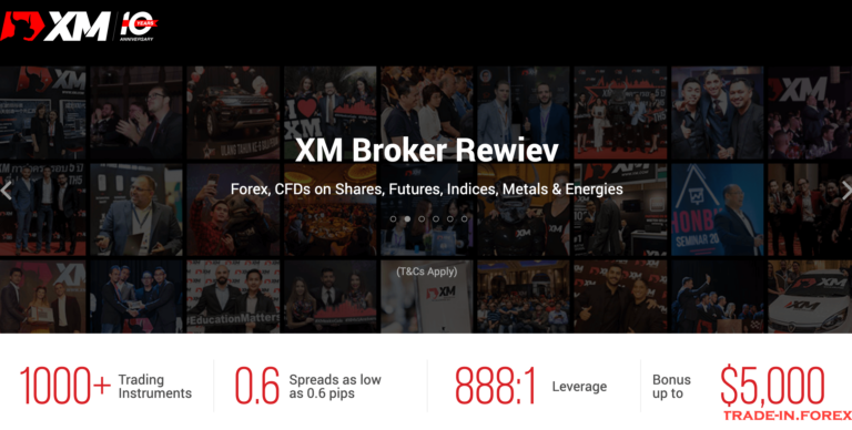 XM Trading