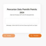 cara mengecek daftar pemilih