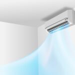 AC