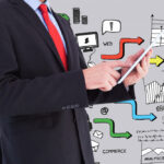 Strategi Omnichannel